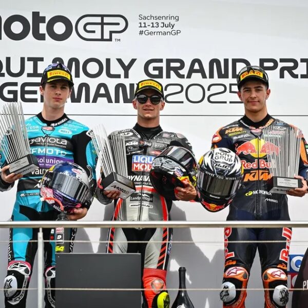 ANDALUCÍA VUELVE A BRILLAR EN LOS DISTINTOS CAMPEONATOS WORLDSSP- MOTO3 – EUROPEO MX Y NACIONAL…