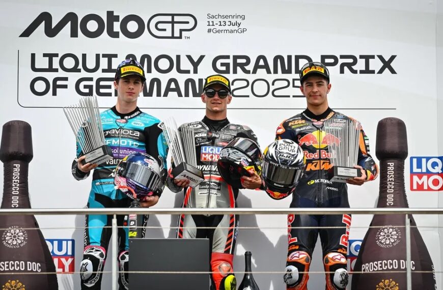 ANDALUCÍA VUELVE A BRILLAR EN LOS DISTINTOS CAMPEONATOS WORLDSSP- MOTO3 – EUROPEO MX Y NACIONAL…